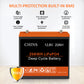 CHINS 12V 20Ah Lithium Iron Phosphate Deep Cycle Battery, 2000+ Life Cycles, Built-in BMS